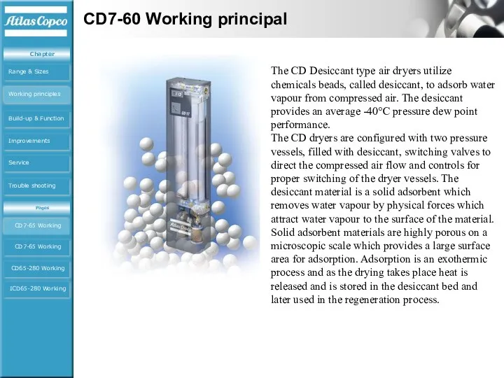 The CD Desiccant type air dryers utilize chemicals beads, called