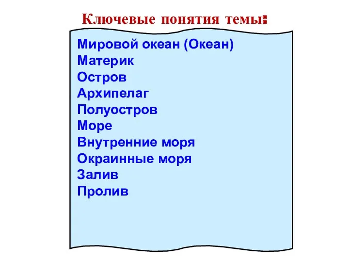 Мировой океан (Океан) Материк Остров Архипелаг Полуостров Море Внутренние моря Окраинные моря Залив