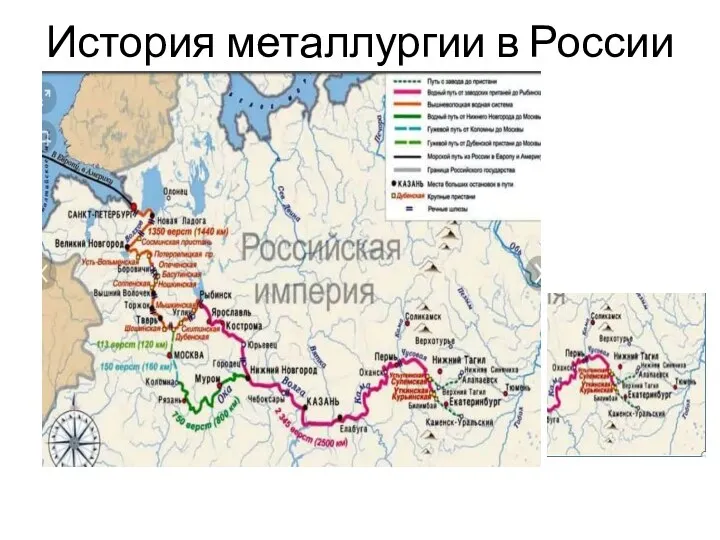 История металлургии в России