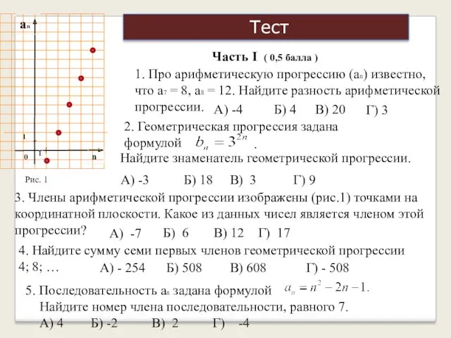 Тест 1. Про арифметическую прогрессию (аn) известно, что а7 =