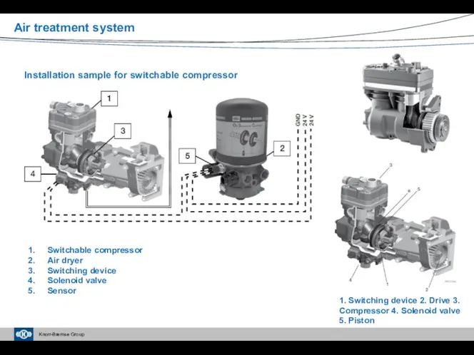 Air treatment system Installation sample for switchable compressor Switchable compressor