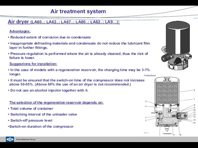 Air treatment system Air dryer (LA60..; LA62..; LA67..; LA80..; LA82..;