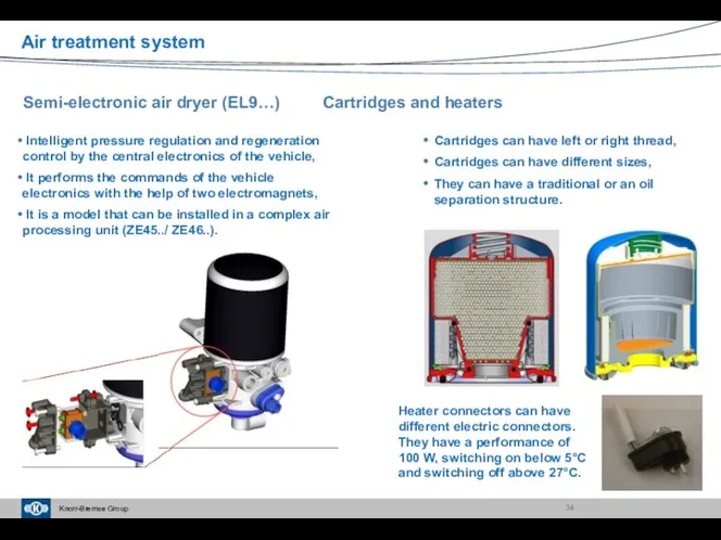 Semi-electronic air dryer (EL9…) Cartridges and heaters Intelligent pressure regulation