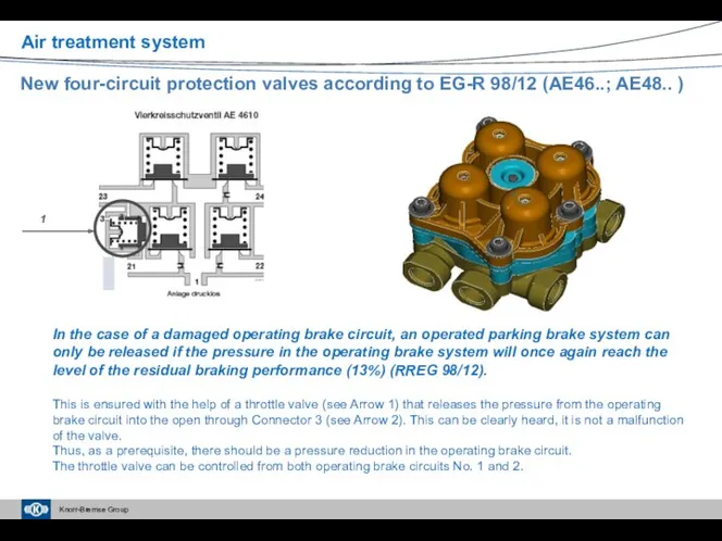 New four-circuit protection valves according to EG-R 98/12 (AE46..; AE48..