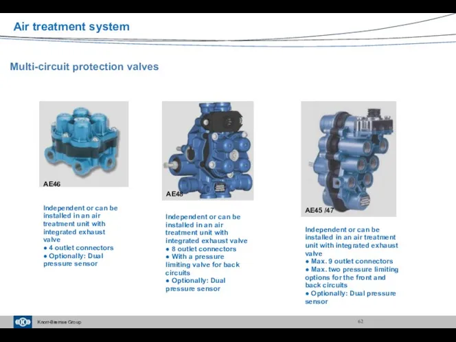 Multi-circuit protection valves AE45 /47 AE48 AE46 Independent or can