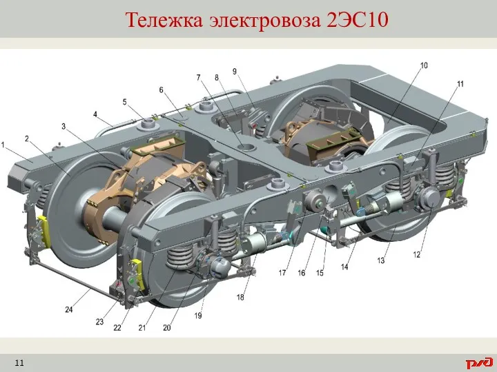 Тележка электровоза 2ЭС10