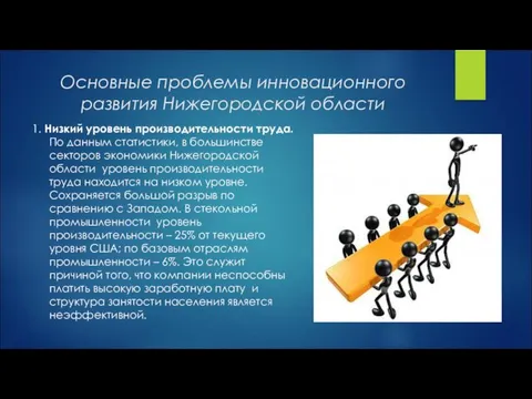 Основные проблемы инновационного развития Нижегородской области 1. Низкий уровень производительности