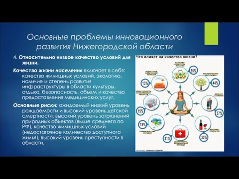 Основные проблемы инновационного развития Нижегородской области 4. Относительно низкое качество условий для жизни.