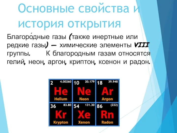 Основные свойства и история открытия Благоро́дные газы (также инертные или