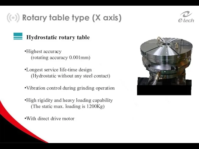 Hydrostatic rotary table Highest accuracy (rotating accuracy 0.001mm) Longest service