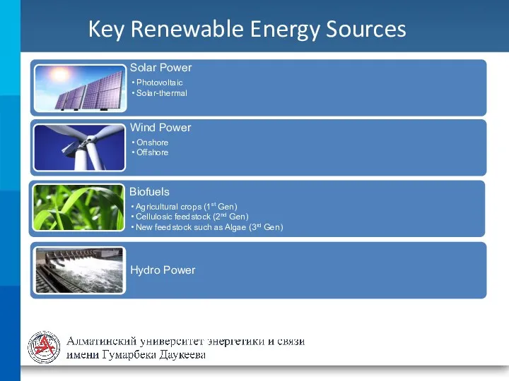 Key Renewable Energy Sources