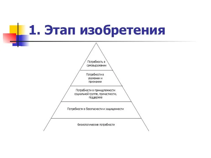 1. Этап изобретения