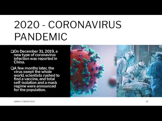 2020 - CORONAVIRUS PANDEMIC On December 31, 2019, a new