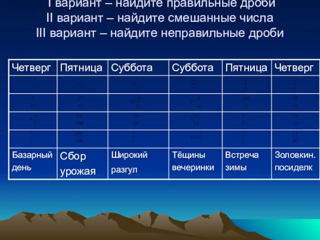 I вариант – найдите правильные дроби II вариант – найдите смешанные числа III