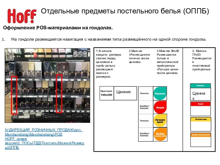 Отдельные предметы постельного белья (ОППБ) Оформление POS-материалами на гондолах. На гондоле размещается навигация