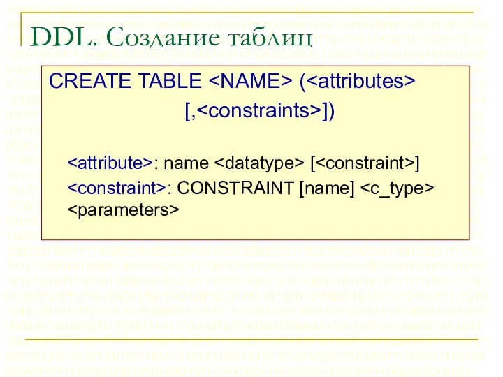 DDL. Создание таблиц CREATE TABLE ( [, ]) : name [ ] : CONSTRAINT [name]