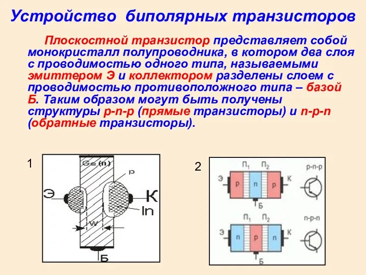 Устройство биполярных транзисторов Плоскостной транзистор представляет собой монокристалл полупроводника, в