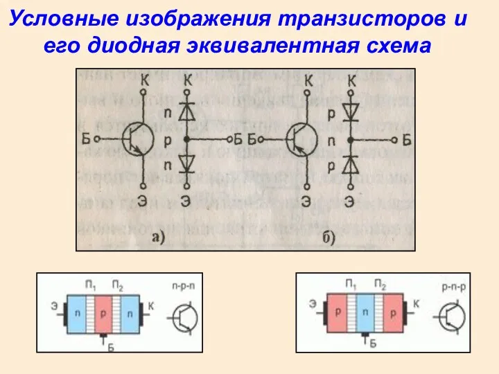 Условные изображения транзисторов и его диодная эквивалентная схема