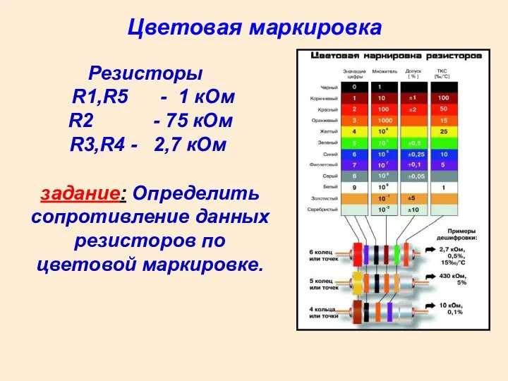 Цветовая маркировка Резисторы R1,R5 - 1 кОм R2 - 75