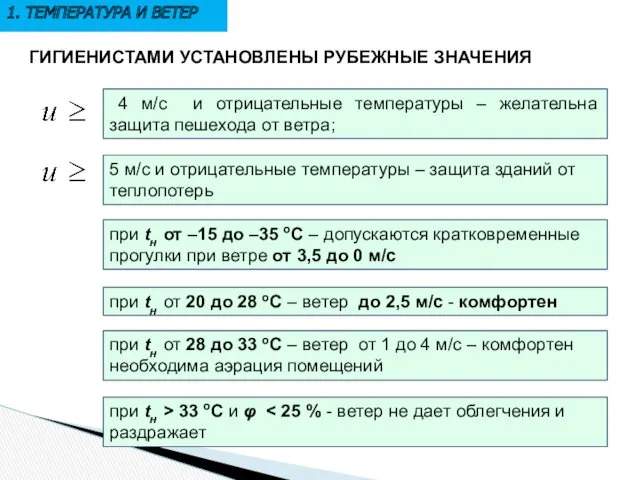 ГИГИЕНИСТАМИ УСТАНОВЛЕНЫ РУБЕЖНЫЕ ЗНАЧЕНИЯ 1. ТЕМПЕРАТУРА И ВЕТЕР 4 м/с