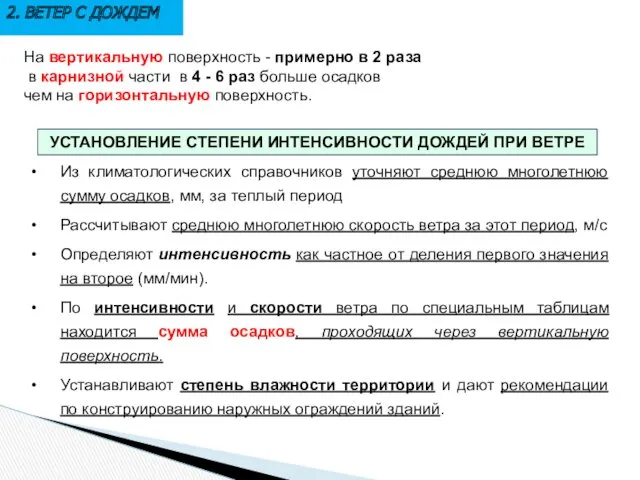 2. ВЕТЕР С ДОЖДЕМ На вертикальную поверхность - примерно в