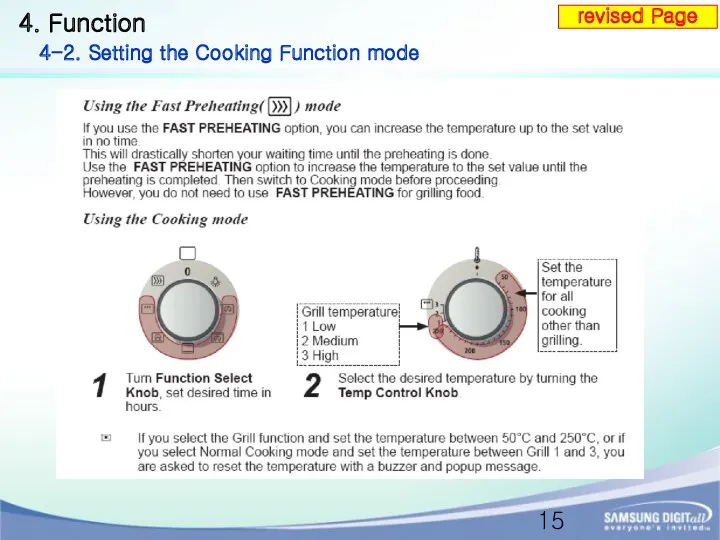 4. Function 4-2. Setting the Cooking Function mode revised Page