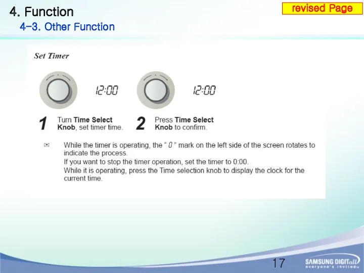 4. Function 4-3. Other Function revised Page