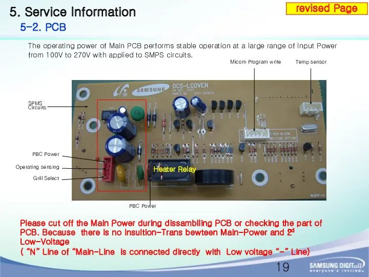 5. Service Information 5-2. PCB The operating power of Main