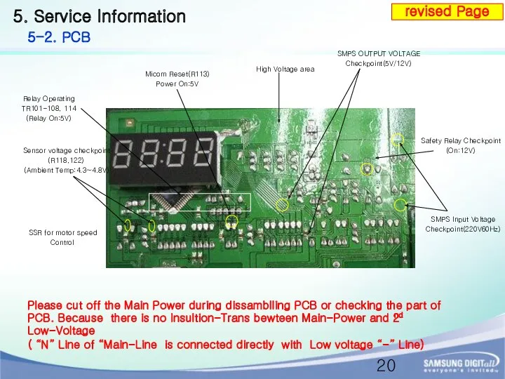 5. Service Information 5-2. PCB SMPS OUTPUT VOLTAGE Checkpoint(5V/12V) High