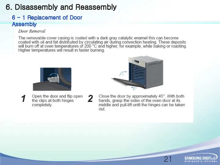 6. Disassembly and Reassembly 6 - 1 Replacement of Door Assembly