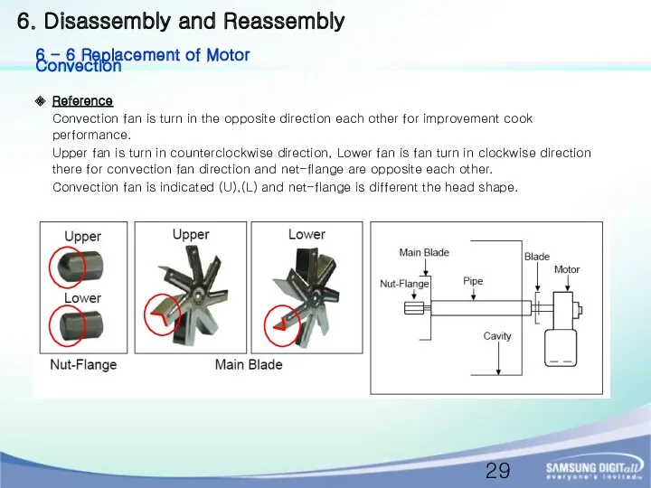 6. Disassembly and Reassembly 6 - 6 Replacement of Motor