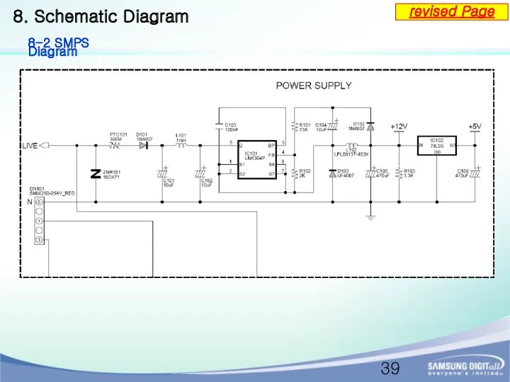 8. Schematic Diagram 8-2 SMPS Diagram revised Page