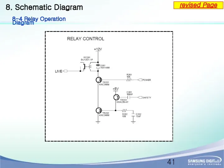 8. Schematic Diagram 8-4 Relay Operation Diagram revised Page