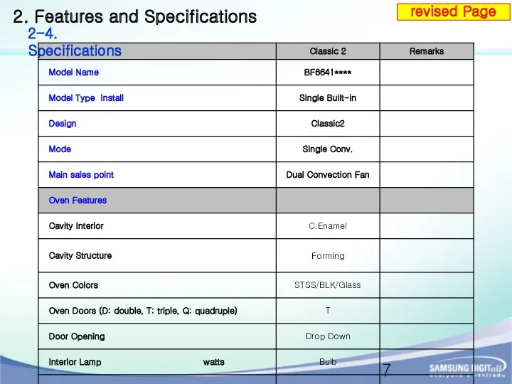 2. Features and Specifications 2-4. Specifications revised Page