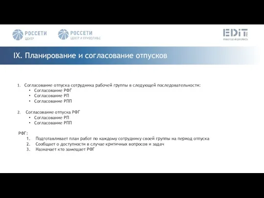 IX. Планирование и согласование отпусков Согласование отпуска сотрудника рабочей группы