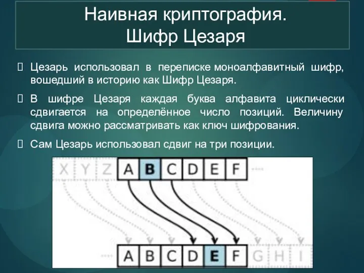 Наивная криптография. Шифр Цезаря Цезарь использовал в переписке моноалфавитный шифр,