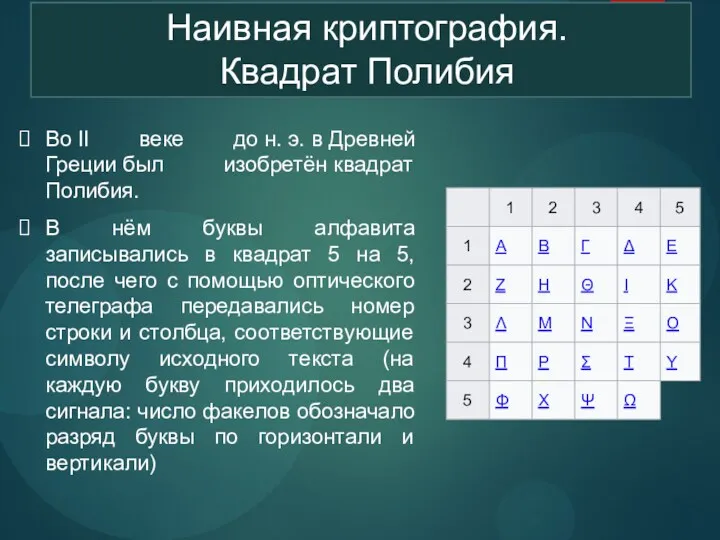 Наивная криптография. Квадрат Полибия Во II веке до н. э.