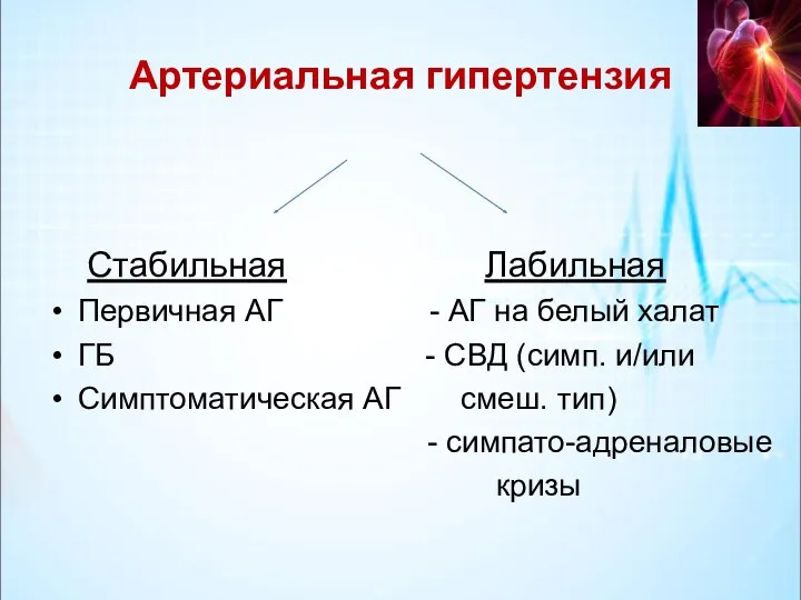 Артериальная гипертензия Стабильная Лабильная Первичная АГ - АГ на белый