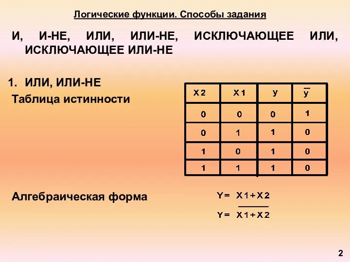 Логические функции. Способы задания И, И-НЕ, ИЛИ, ИЛИ-НЕ, ИСКЛЮЧАЮЩЕЕ ИЛИ,