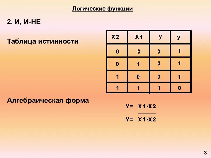 Логические функции 2. И, И-НЕ Таблица истинности Алгебраическая форма 3