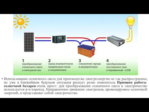 Использование солнечного света для производства электроэнергии не так распространено, но уже в ближайшем