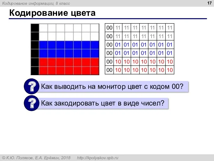 Кодирование цвета