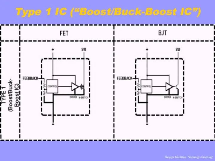Type 1 IC (“Boost/Buck-Boost IC”)