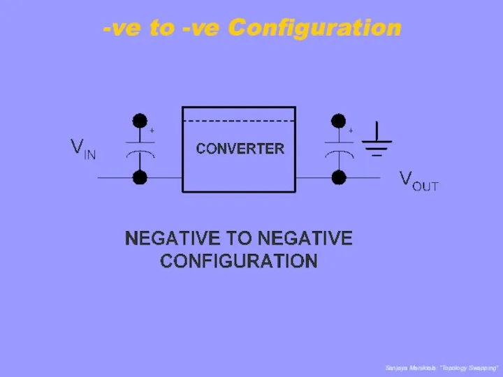 -ve to -ve Configuration