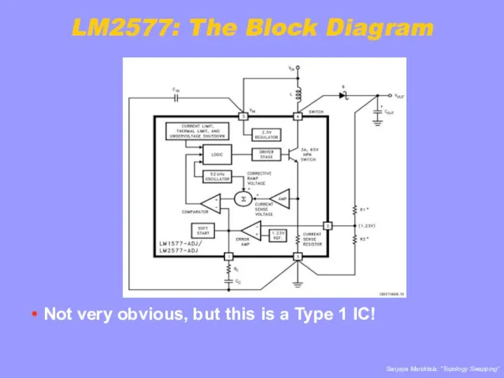 LM2577: The Block Diagram Not very obvious, but this is a Type 1 IC!