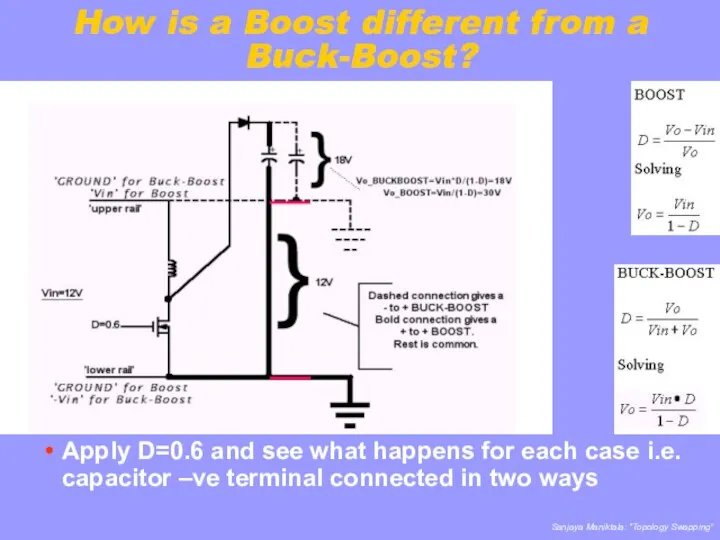 How is a Boost different from a Buck-Boost? Apply D=0.6 and see what