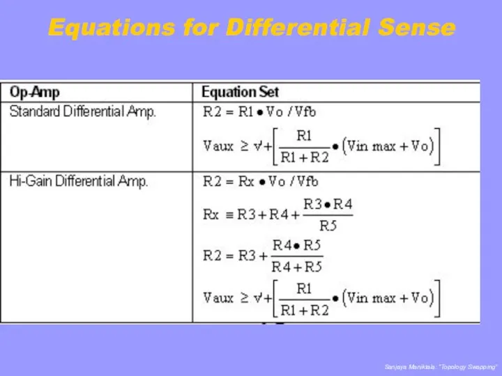 Equations for Differential Sense