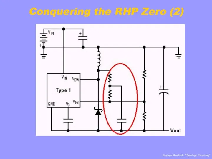 Conquering the RHP Zero (2)