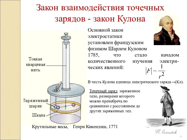 Основной закон электростатики установлен французским физиком Шарлем Кулоном 1785, что