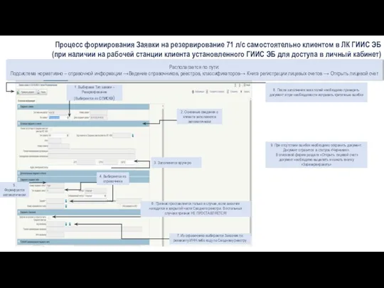 Процесс формирования Заявки на резервирование 71 л/с самостоятельно клиентом в